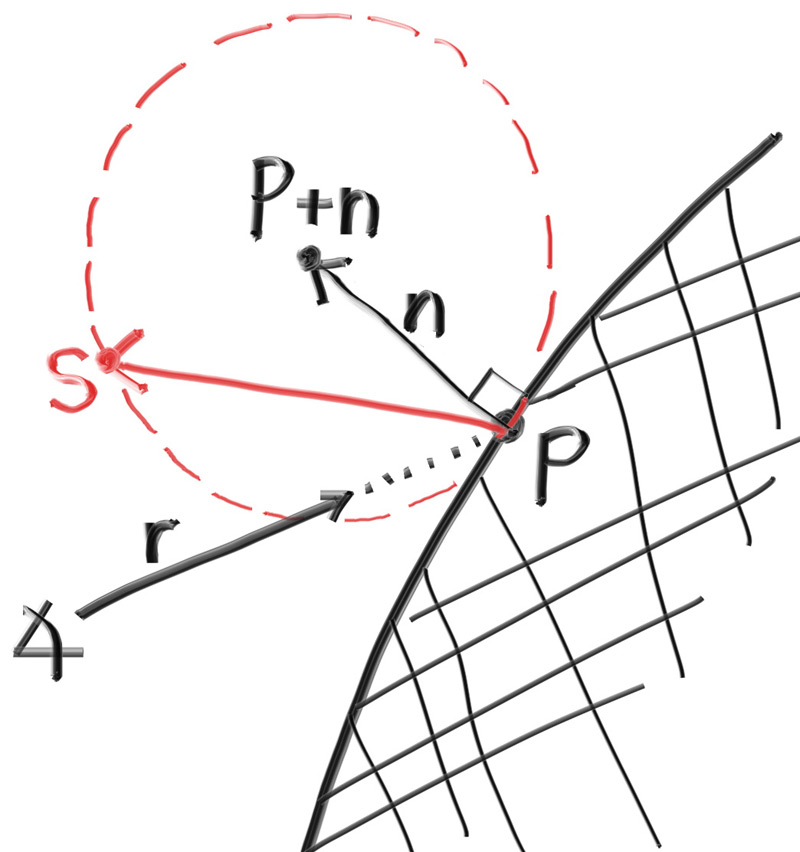 Figure 14: 基于Lambertian分布的漫反射随机光线