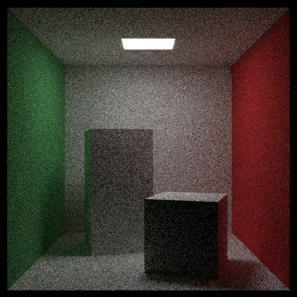 Image 21: Standard Cornell box scene