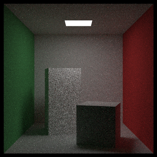 Image 9: Cornell box with a cosine density PDF